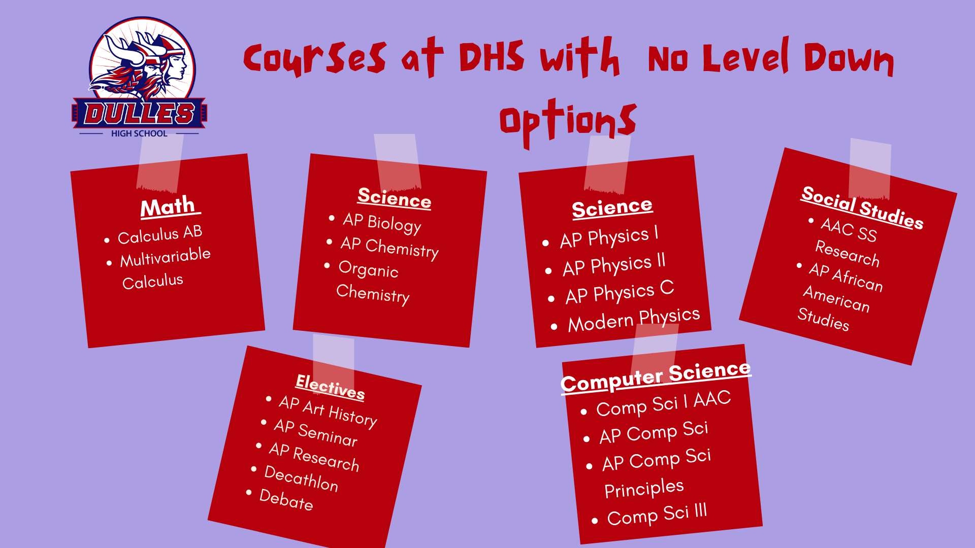 No Level Down Options